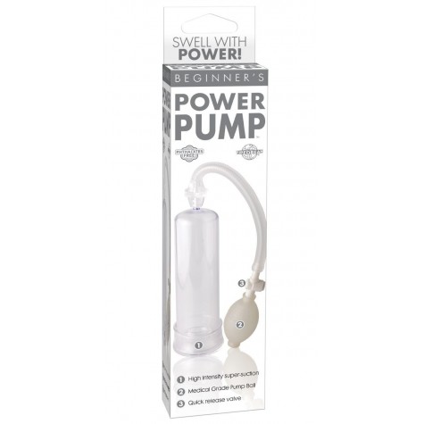 Прозрачная ручная вакуумная помпа Beginners Power Pump